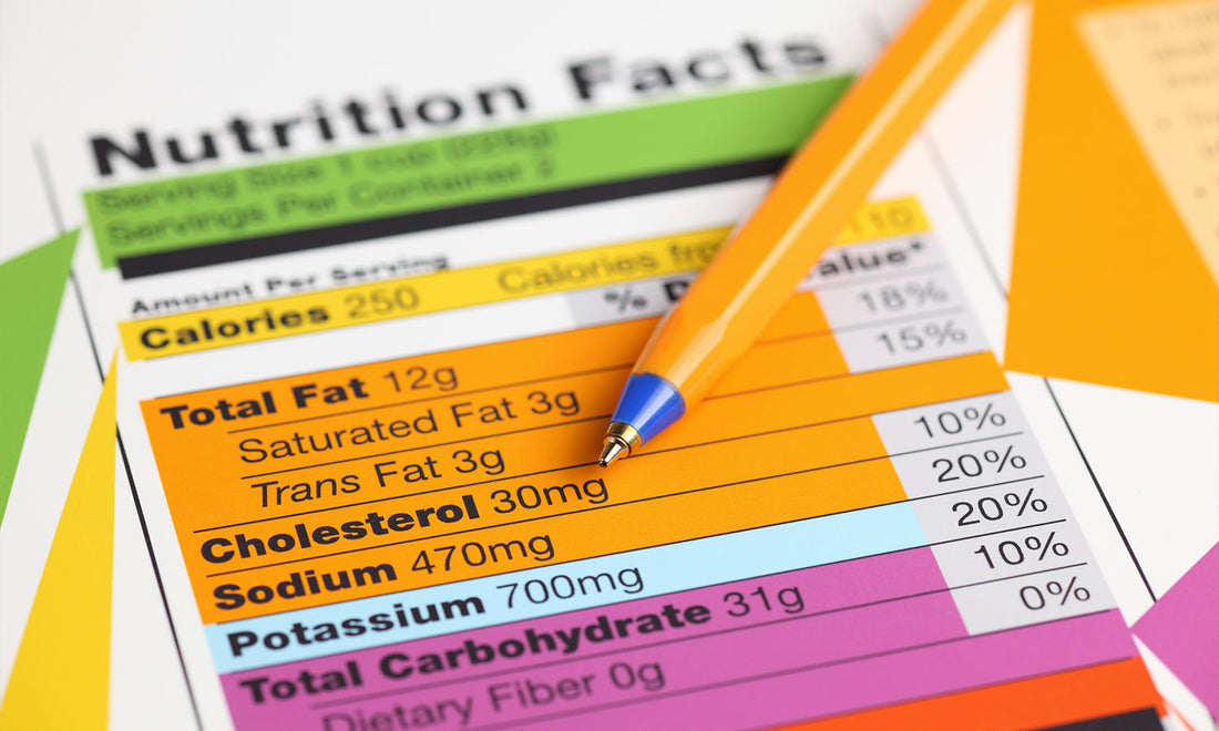 Nutrition Series: How To Read A Nutrition Facts Label