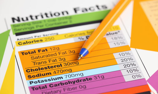 Nutrition Series: How To Read A Nutrition Facts Label