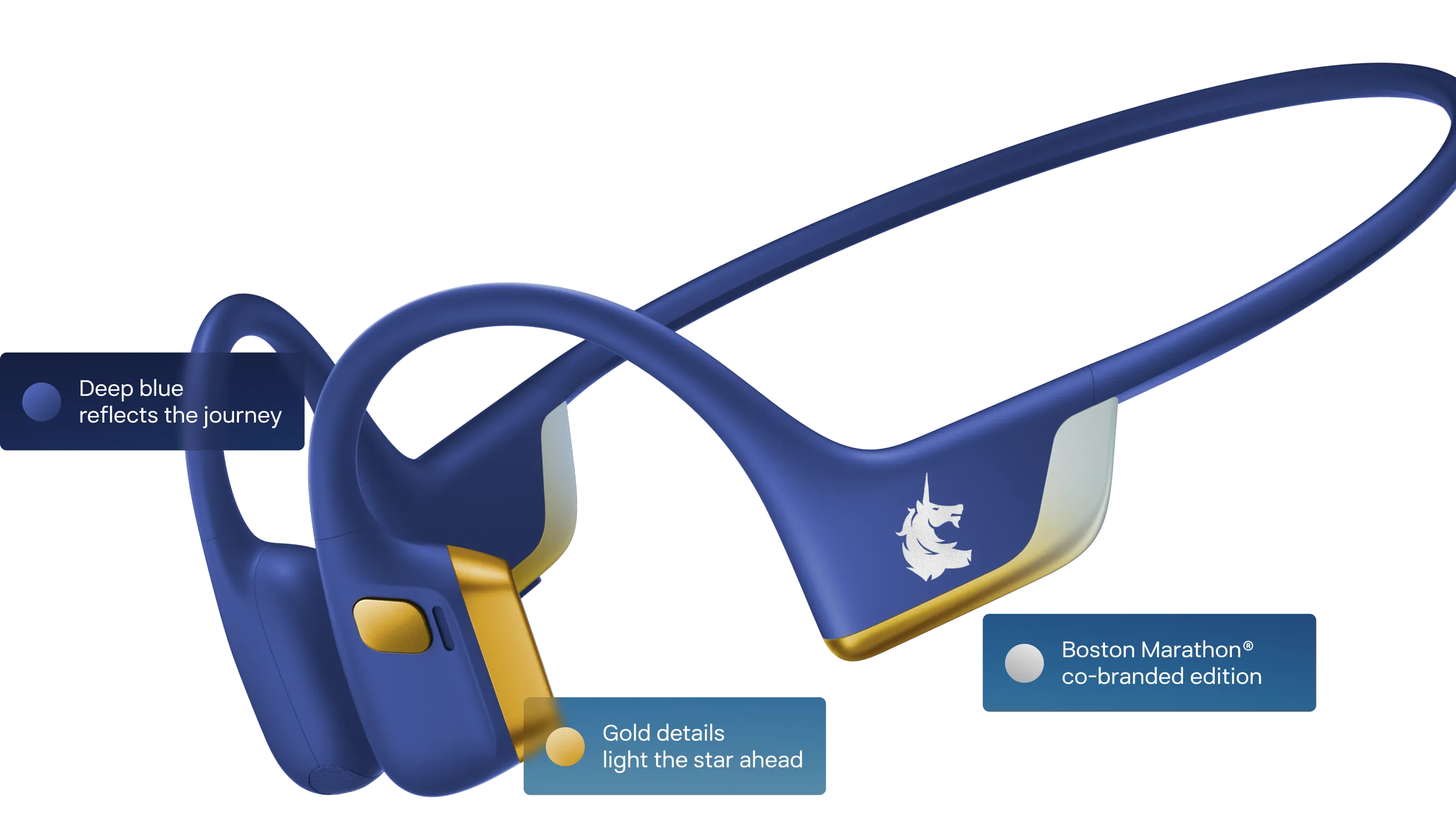 OpenRun Pro 2
 Boston Marathon® Co-branded Edition.