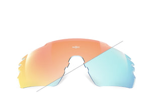 Photochromic Lenses