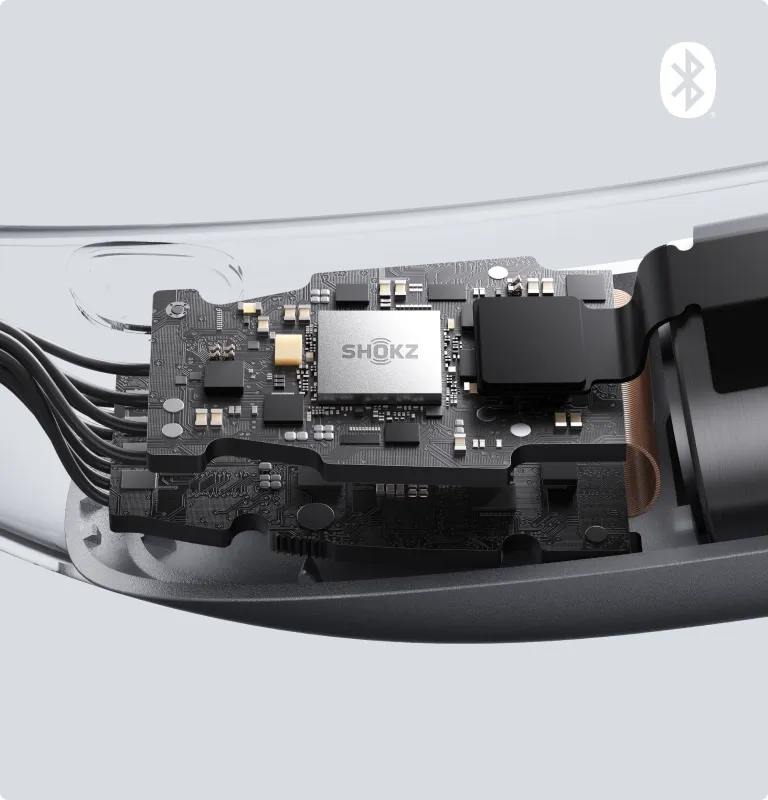 Shokz OpenFit Pro Open Ear Headphones Built in Bluetooth 6.1