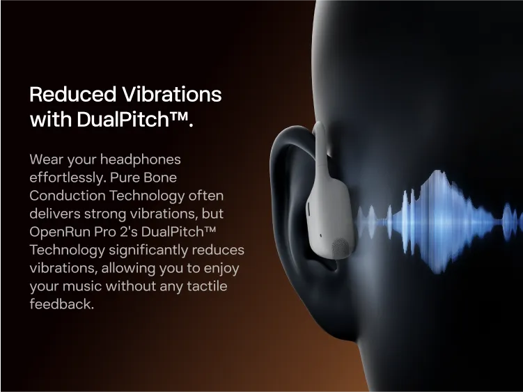 Product details infomation